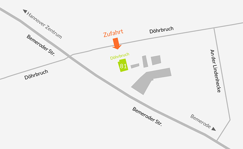 Osteopathie Hannover Kirchrode